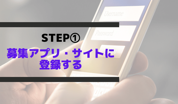 STEP①：募集アプリ・サイトに登録する
