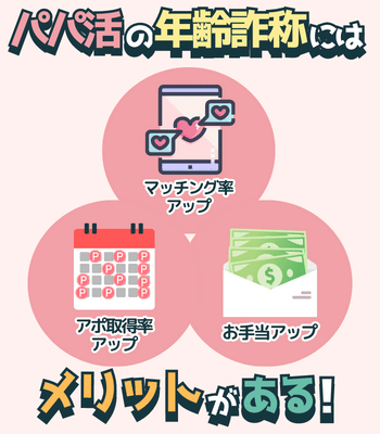 パパ活の年齢詐称のメリット